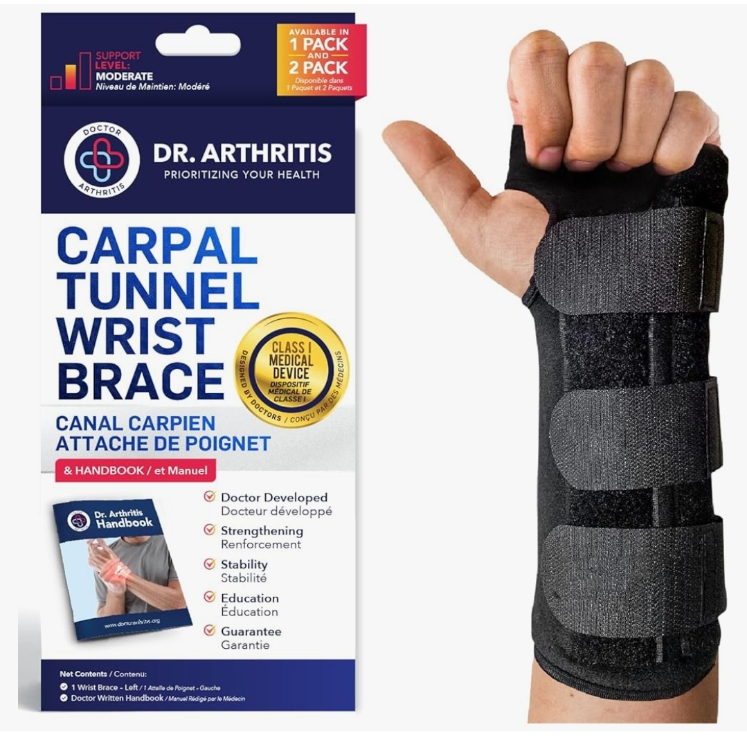 A graphic showing best Carpal Tunnel Wrist Brace 
