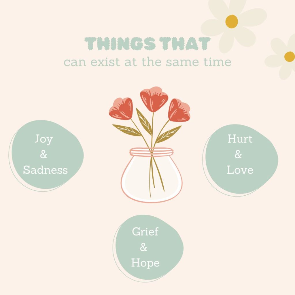 An infographic about emotions. Pretty vase of tulips surrounded by examples of emotions that can exist at the same time as examples. Joy and Sadness, Grief and hope, Hurt and love.