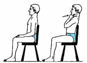 computer posture. proper posture. pain relief. pain management.