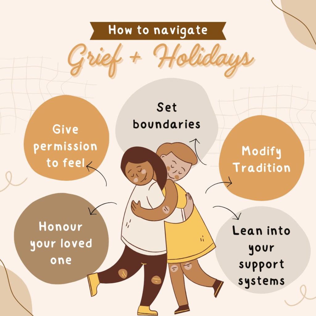 an infographic on how to navigate grief and the holidays. Shows two people hugging surrounded by tips on navigating grief. Honour your loved one, give permission to feel, set boundaries, Modify tradition, lean on your support systems