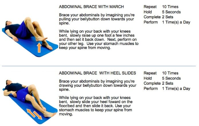 oakville chiropractor core activation exercises