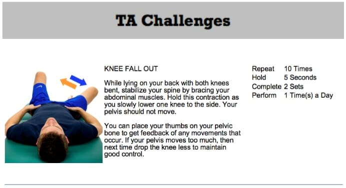 Best Abs exercises oakville chiropractor