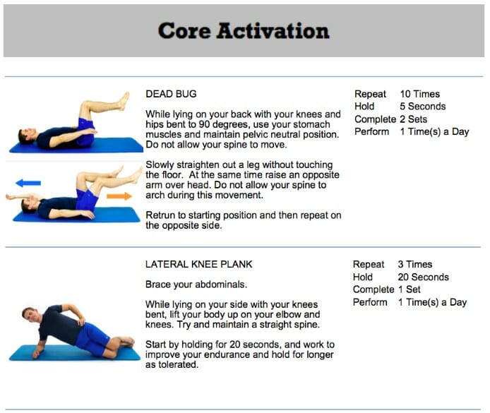 Best chiropractic recomended core exercises plank