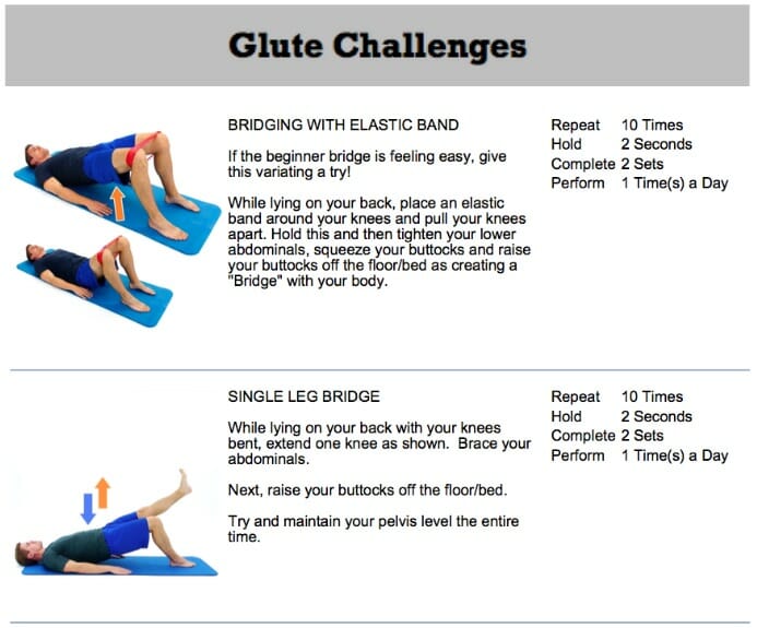 oakville chiropractor advanced glue exercises