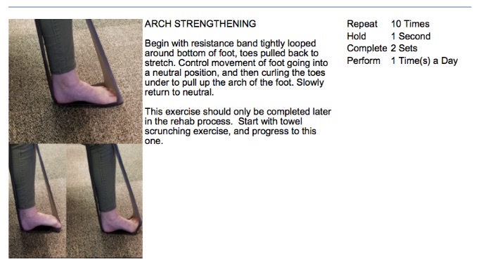 plantar fasciitis treatment oakville