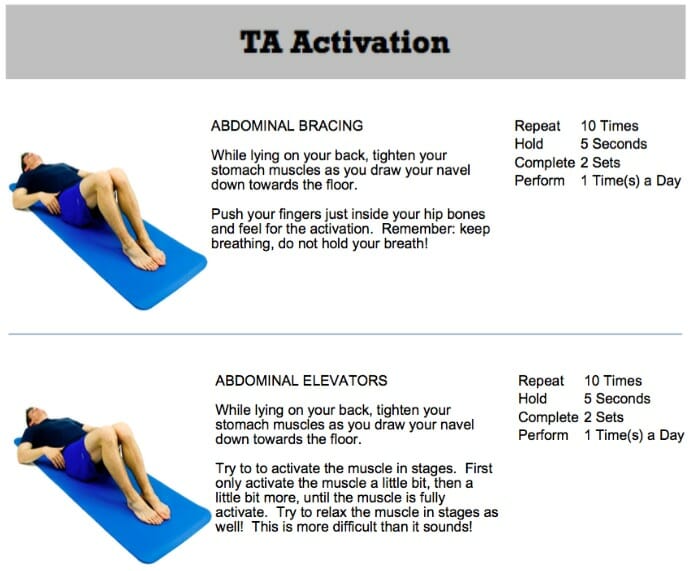 oakville chiropractor deep core exercise