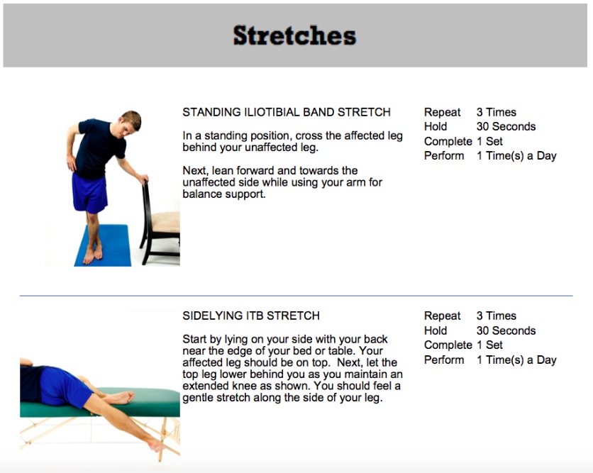 A graphic showing best at home exercises for ITB