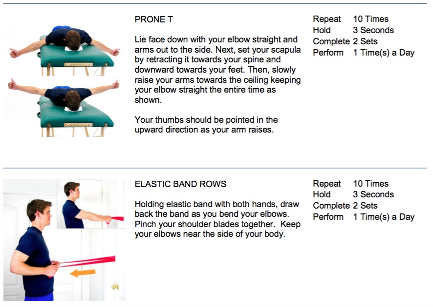 oakville chiropractor postural exercise