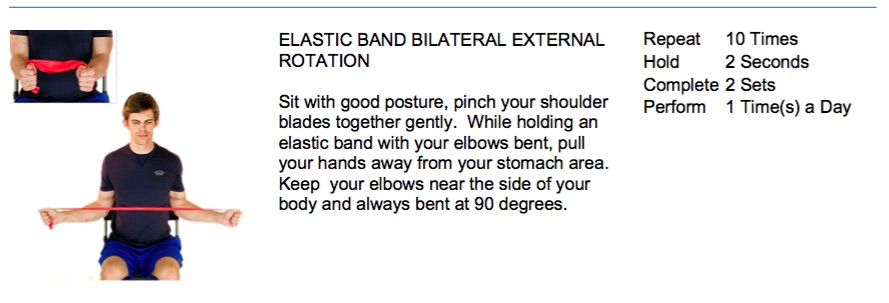 oakville chiropractor external rotation for posture