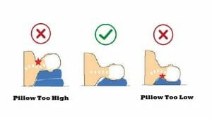 proper posture. best sleeping positions.