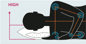 proper posture. best sleeping positions.
