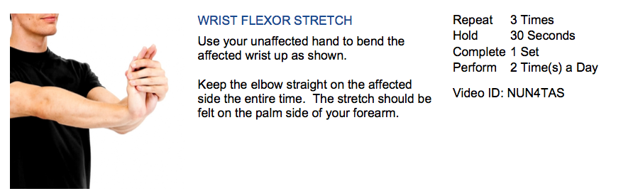 A graphic showing stretches for Carpal Tunnel