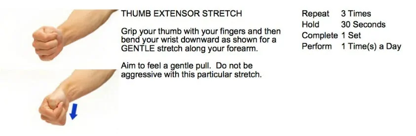 A graphic showing stretches for thumb pain 