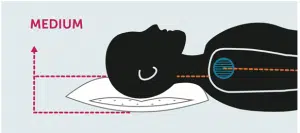 Back sleeper pillow 