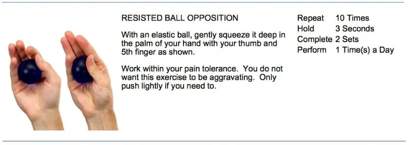 A graphic showing exercise for thumb pain 